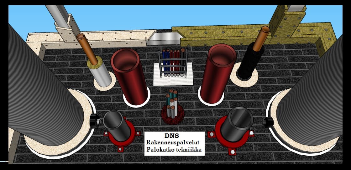 DNS palokatkotekniikan havainnekuva rakenteista